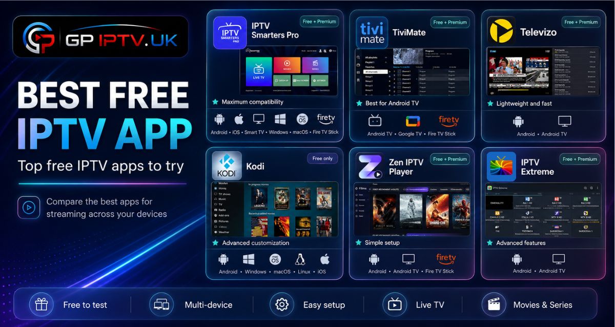 Best Free IPTV Apps